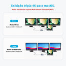 Docking Station ACASIS 14 em 1 USB-C com 3 Monitores 4K