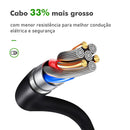 Filtro de Linha Coibeu 5 Tomadas 3 USB 2500W Cabo 1,9m Proteção Contra Sobrecarga