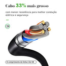 Extensão Elétrica com Filtro de Linha USB – 5 Metros | Bivolt 110V/220V | 10A